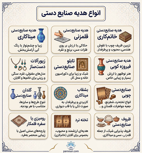هدیه صنایع دستی